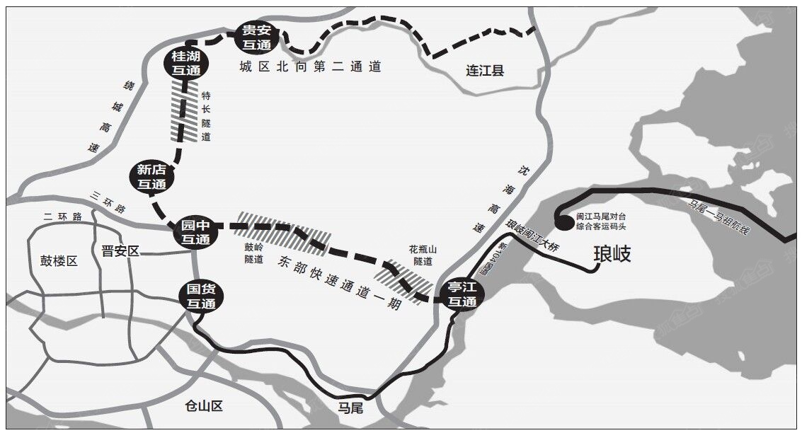 福州贵安2020人口_福州贵安照片